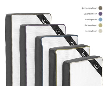 Hybrid Gel Traagschuim Topper - Dromen & Wonen