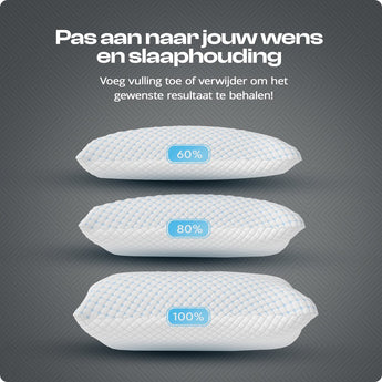 Sleeptime Hoofdkussen - Navulbaar & Verkoelend - Dromen & Wonen